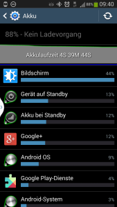 Viele Apps verbrauchen viel Strom