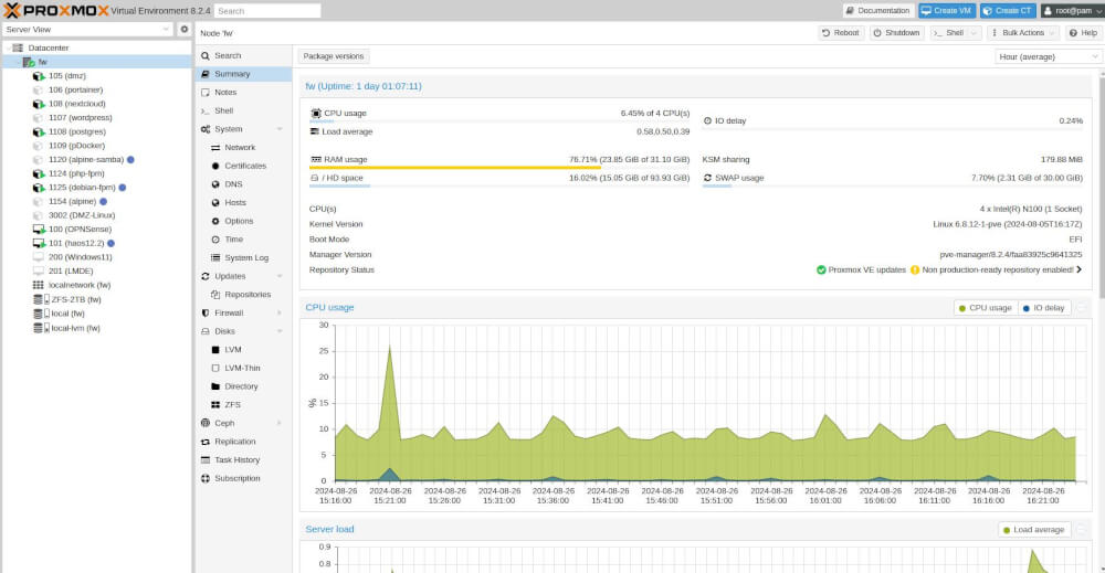 KingNovy Firewall Appliance as a substitute for KingNovy